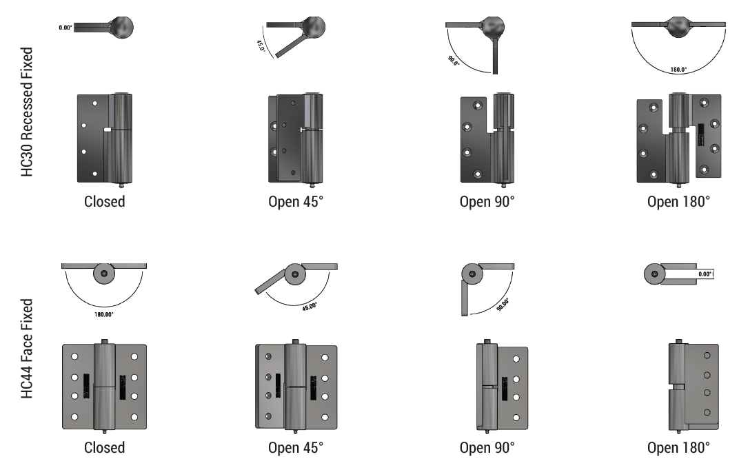 Sealed Door Solutions Image
