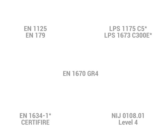 Tyne Certifications