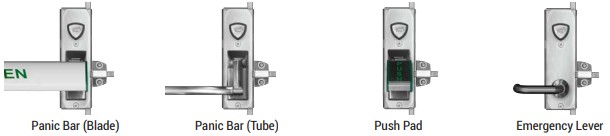 Emergency Actuators