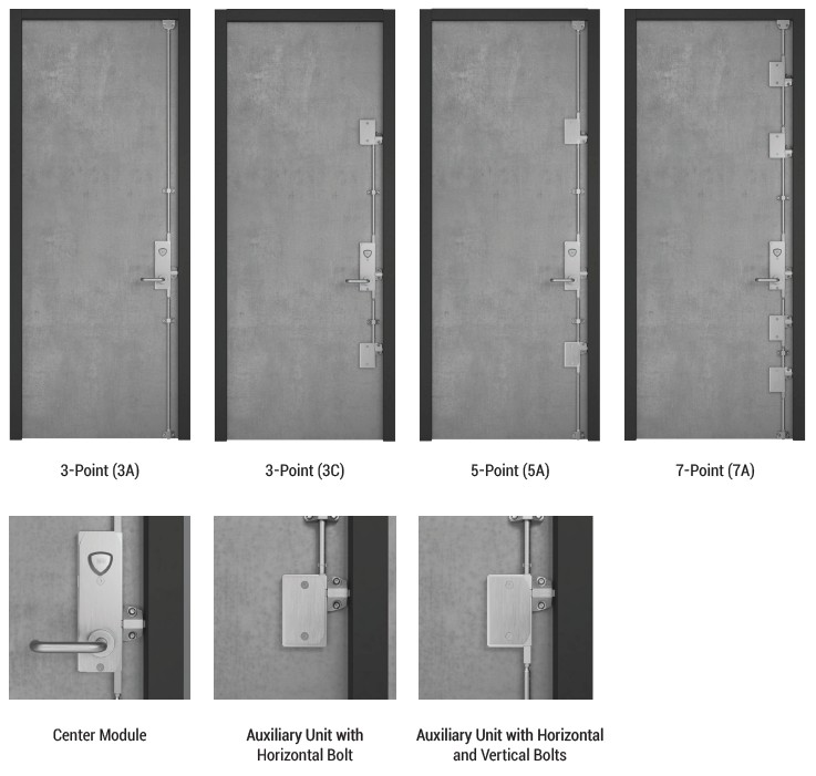 Sealed Door Solutions Slimline Multipoint Systems