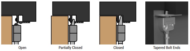 Sealed Door Solutions Tapered Bolt Ends